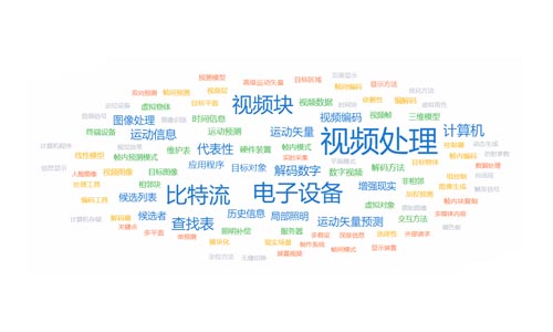 字节跳动注册AR工作室商标，作何打算？
