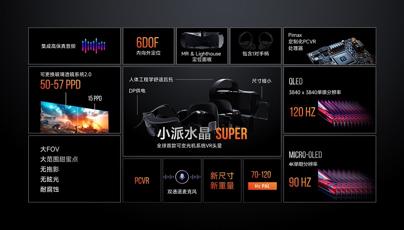 小派科技2024全球发布会：Crystal系列VR头显新品震撼亮相，无线VR技术再进一步！-93913.com-XR信息与元宇宙产业服务